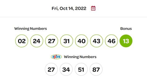 lotto extra numbers